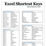 Excel Shortcut Key List