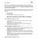 List Of Important Amendments In Indian Constitution PDF